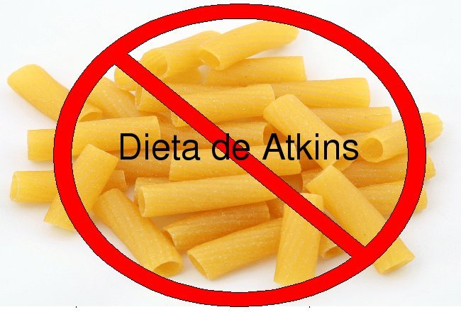 Dietas para adelgazar Dieta de Atkins